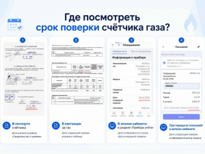 Пресс-релиз ООО «Газпром Межрегионгаз Краснодар»