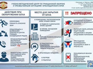 Действия при обнаружении БПЛА в нерабочее время  при нахождении дома (вне дома)