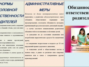 Памятка
